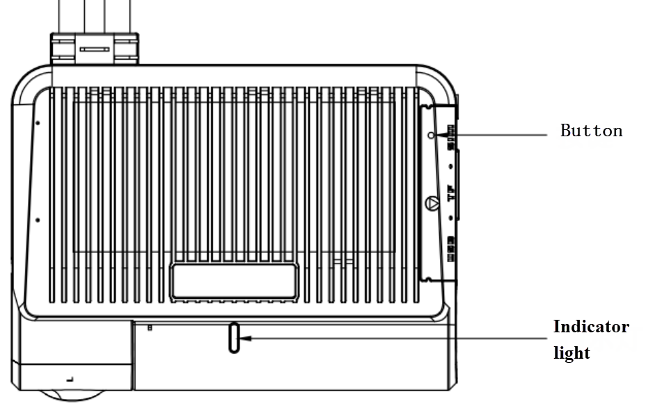 Fleet Dash Cam with GPS and HD cameras