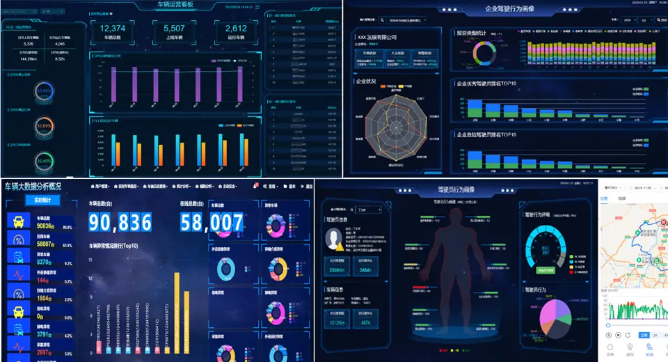 Soluciones de software de seguimiento y gestión de flotas de construcción.