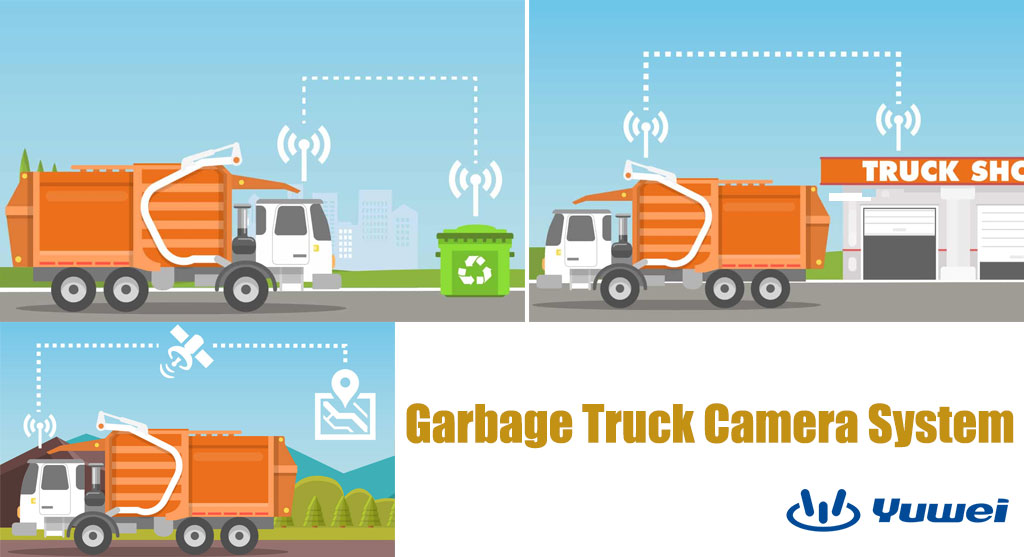 Garbage Truck Camera System